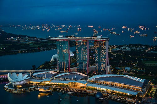 Keamanan Pos4d Bwin Terbaik 2026