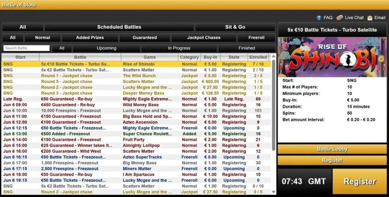 Pos4d Bwin Polynesia Slot Terbaik 2026