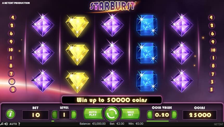 Bwin Pos4d France: Panduan Lengkap Permainan