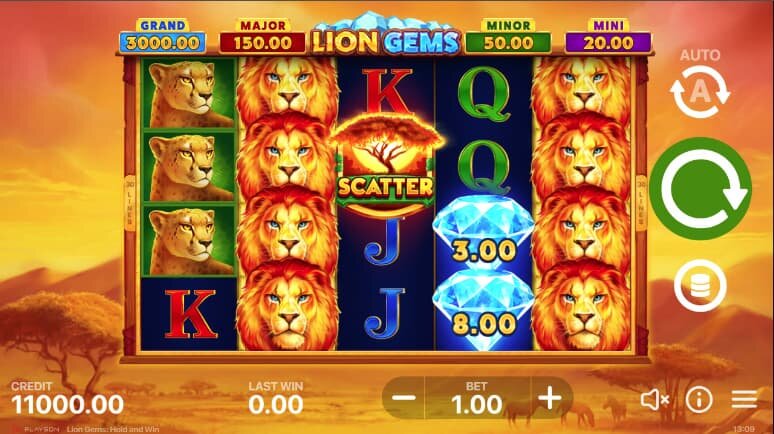 Bwin Pos4d Permainan Populer Terbaik 2026