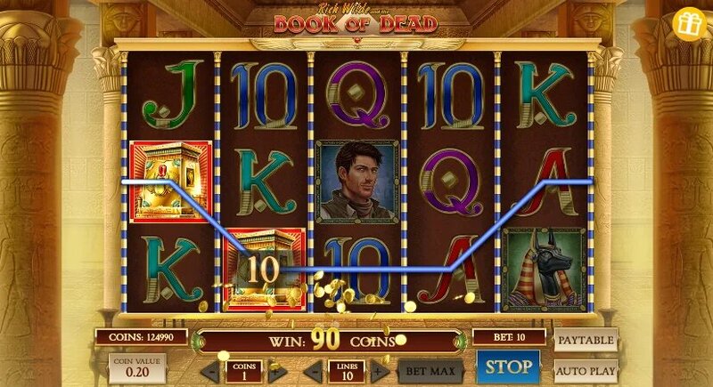 Bwin Pos4d Aman Cara Bermain Terbaik