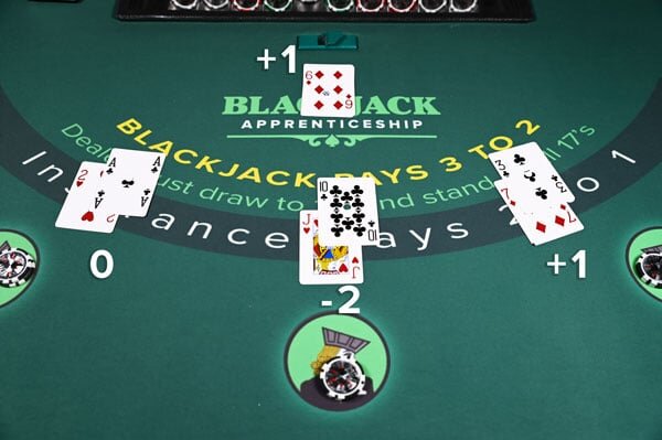 Pos4d Bwin Ulasan: Panduan Lengkap Slot & Casino