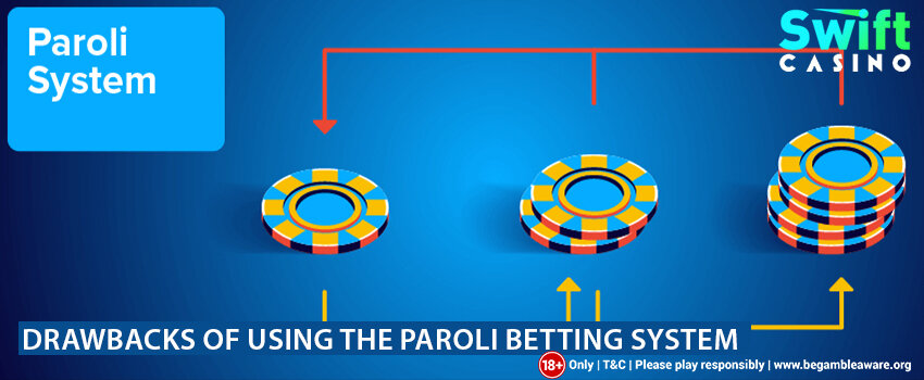 Pos4d Bwin: Panduan Lengkap Permainan Slot